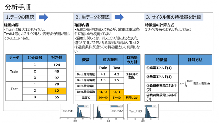 Maeda博士用MATLAB赢了!